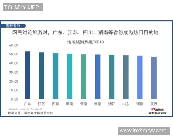 成都网球队实力飙升再创新高引发全国关注与热议 成都网球队实力飙升再创新高引发全国关注与热议