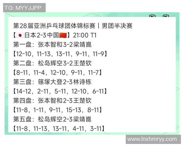 杭州乒乓球队在全国锦标赛中的精彩表现与实力分析