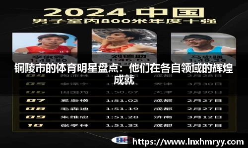 铜陵市的体育明星盘点：他们在各自领域的辉煌成就
