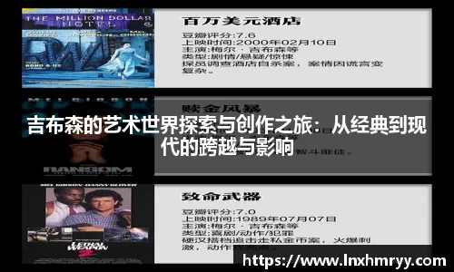 吉布森的艺术世界探索与创作之旅：从经典到现代的跨越与影响
