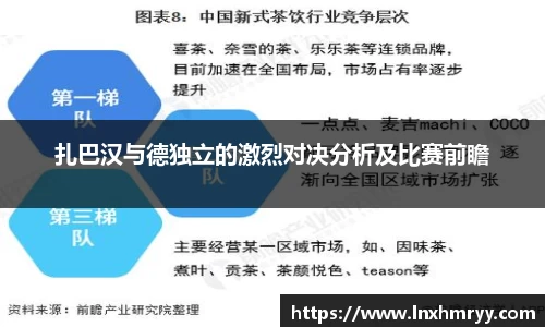 扎巴汉与德独立的激烈对决分析及比赛前瞻