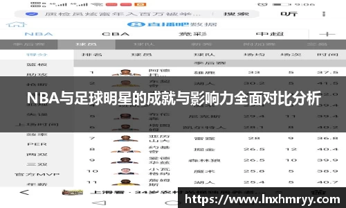 NBA与足球明星的成就与影响力全面对比分析